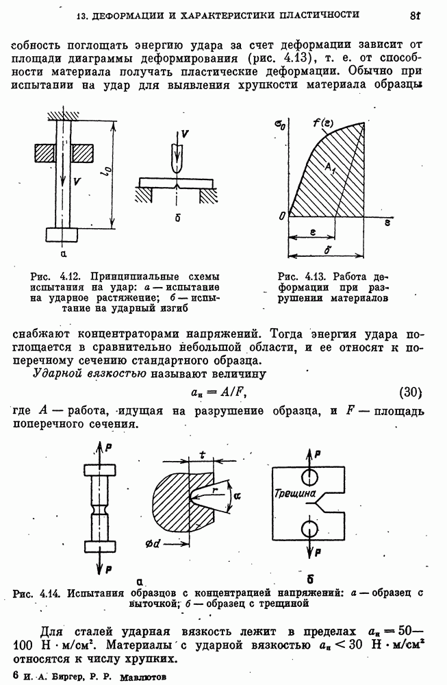 Стальной стержень длиной l сжимается силой f стержень имеет различные схемы закрепления