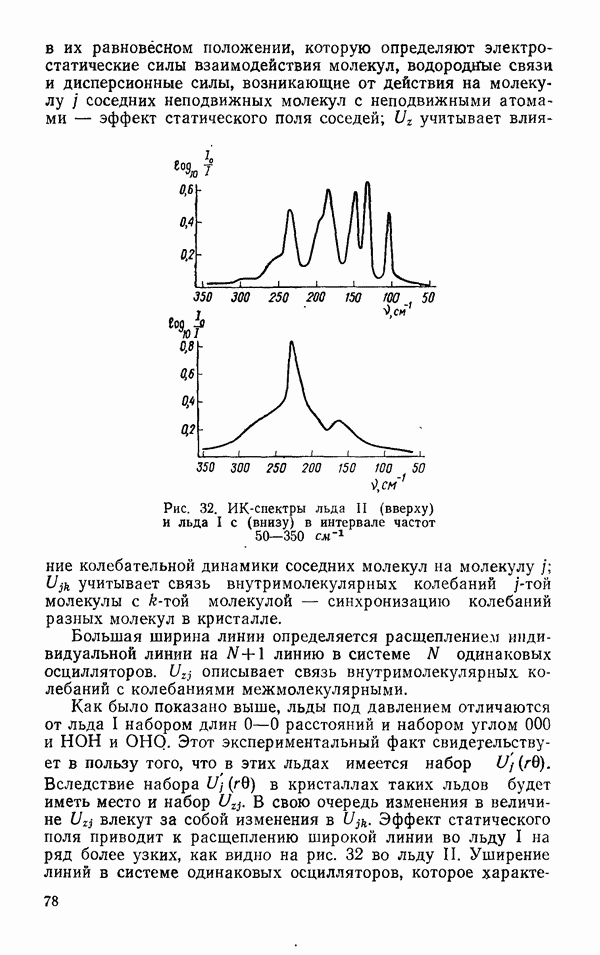 Диэлектрические свойства льда 1