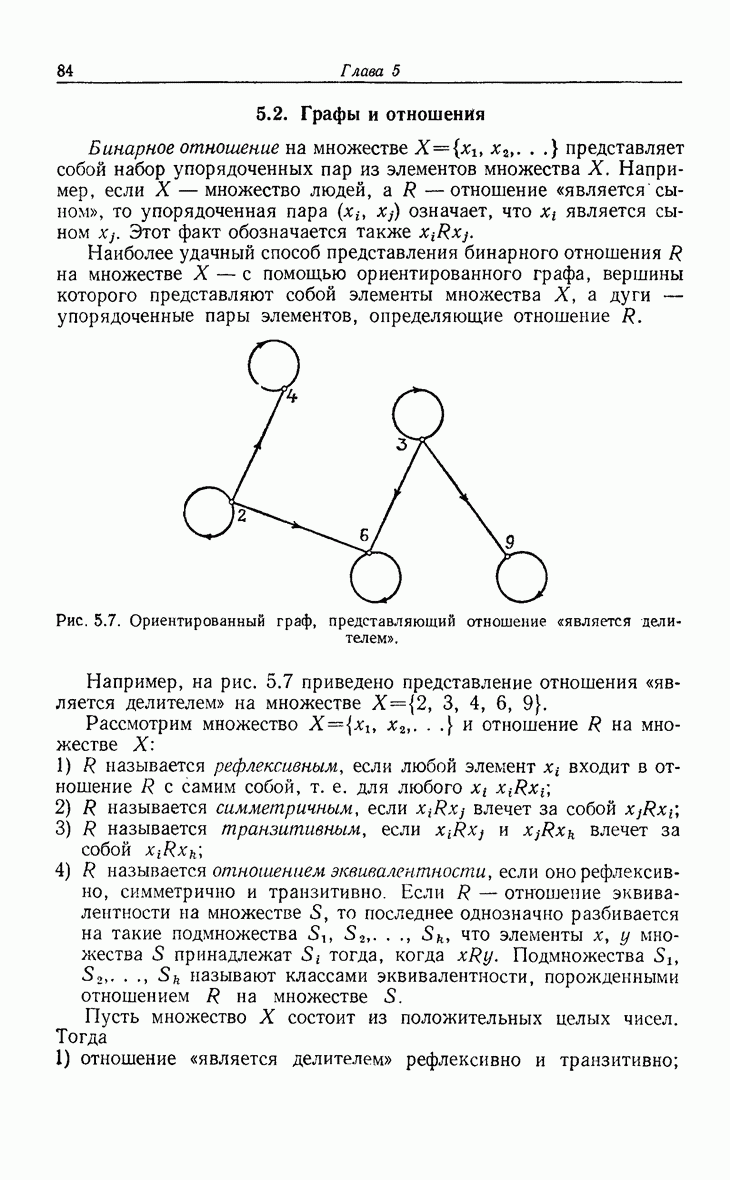 Бинарные отношения. Операции над бинарными отношениями. | Дискретная математика