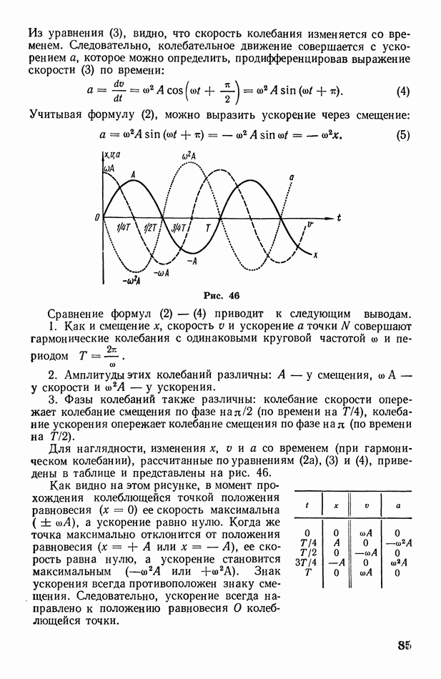 Картинки взаимной индукции