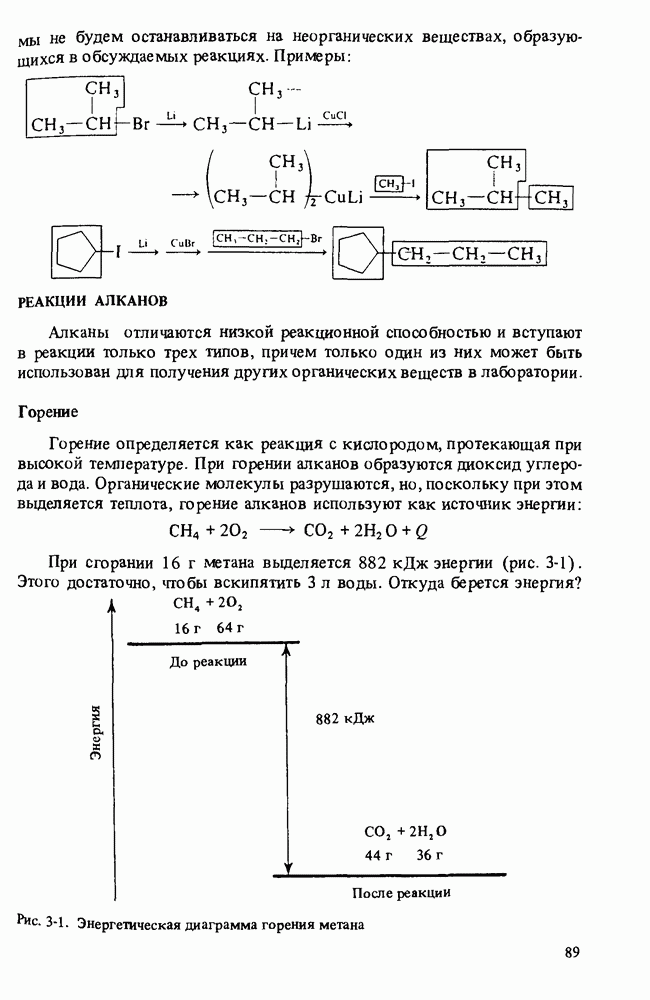 Реакция полного сгорания метана имеет такую схему
