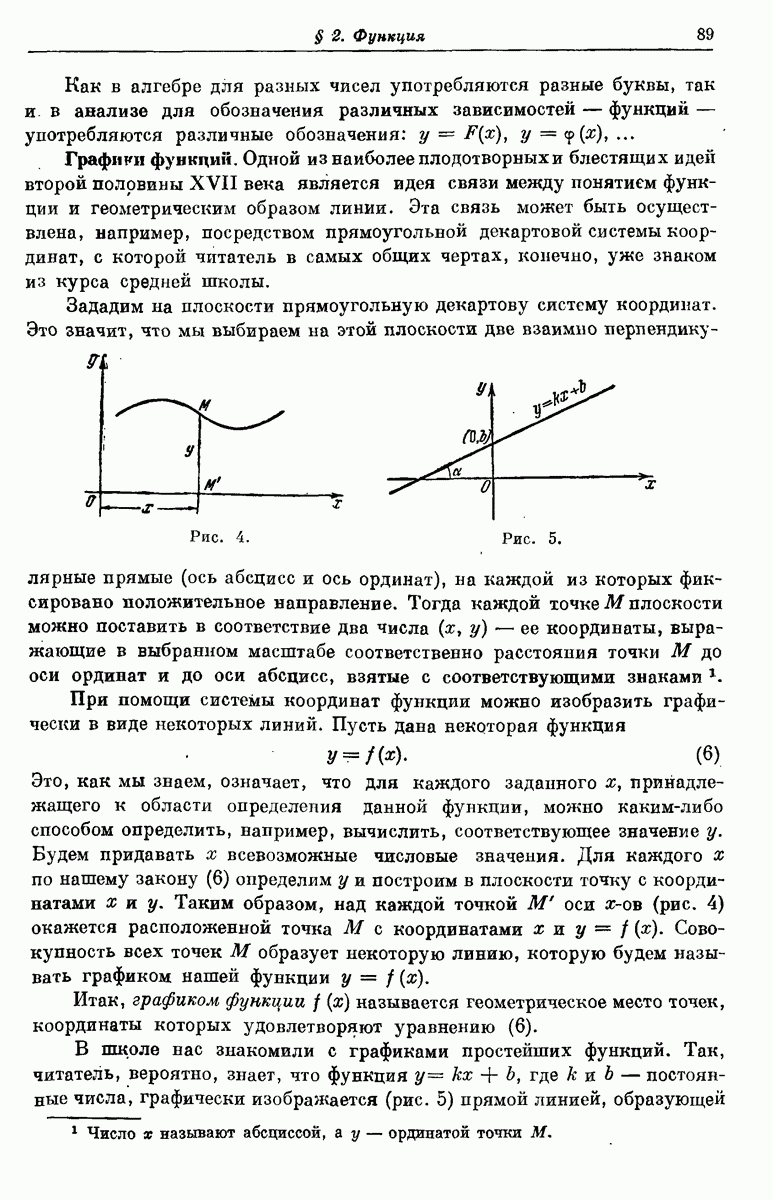 Графики функций.