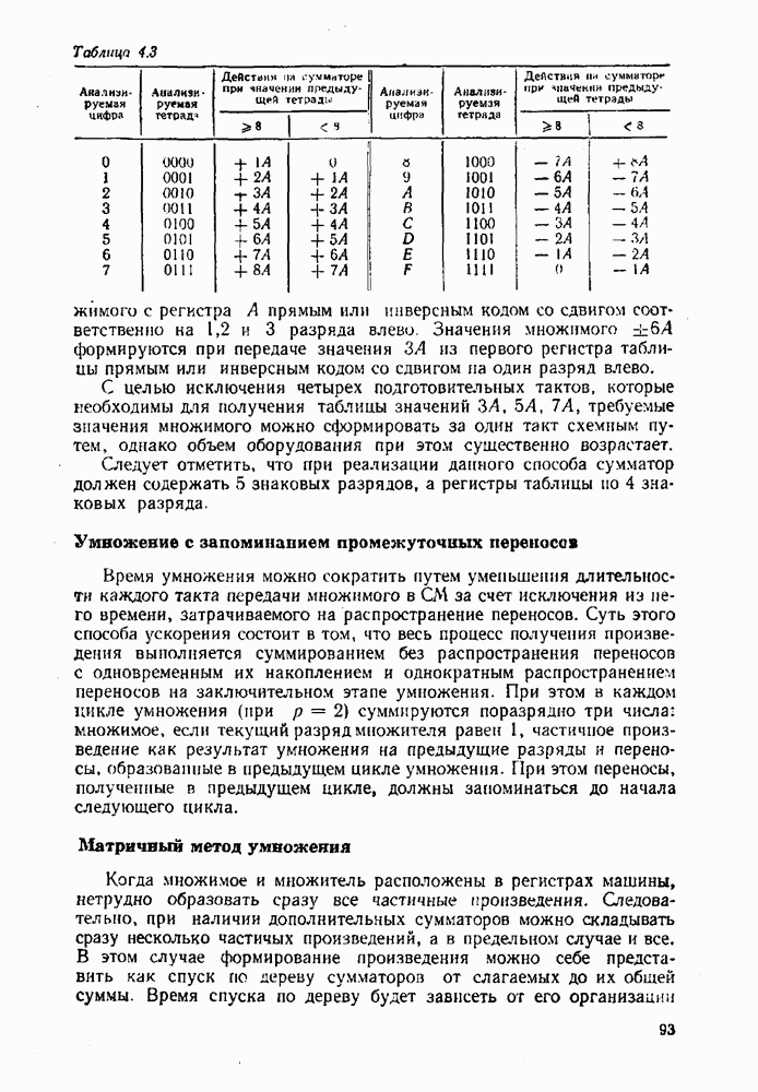 Схема деления е1 гост