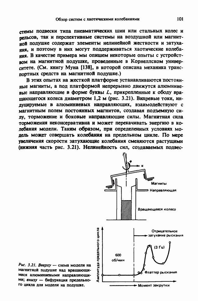 Стол на магнитной подушке